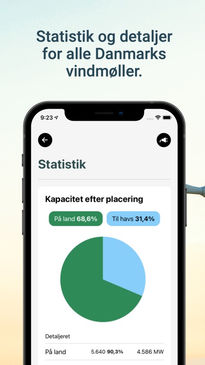 Danmarks vindmøller