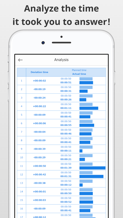 Smart Bubble Sheet Screenshot