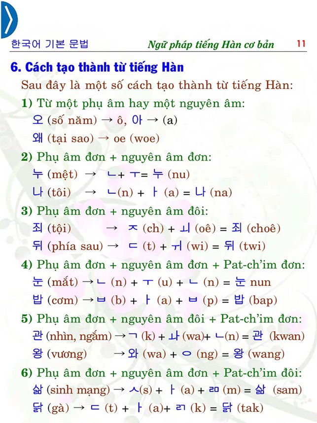 Ngữ pháp tiếng Hàn cơ bản