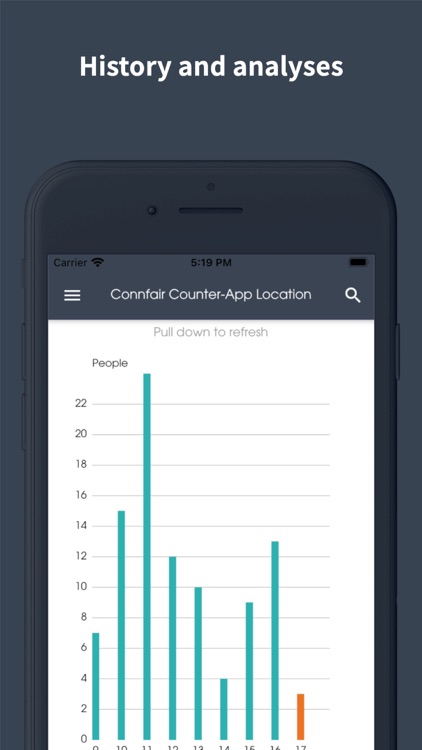 Counter-App screenshot-3