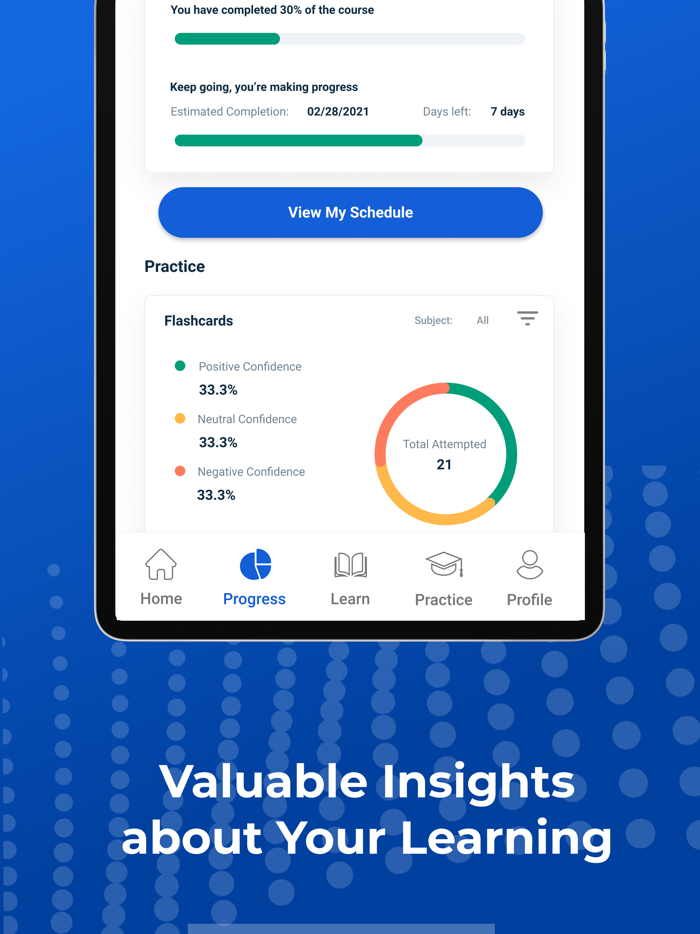 MCAT Prep by MedSchoolCoach