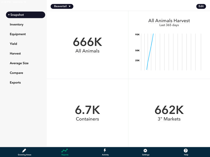 BlueTrace Farm Manager