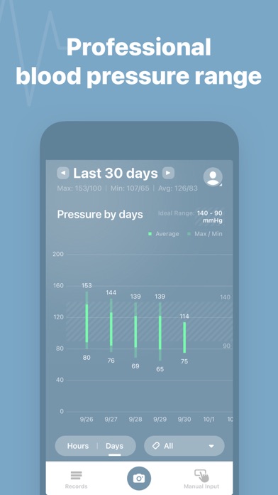 Blood Pressure Log ++ Screenshot