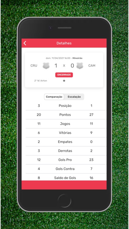 Placar Mineiro 2025 screenshot-5