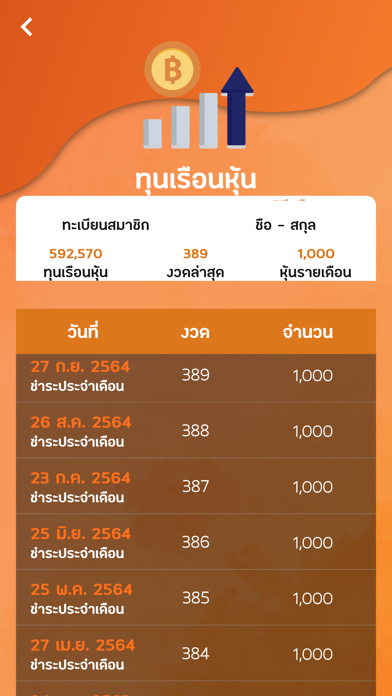 สอ.สธ.เพชรบุรี Screenshot