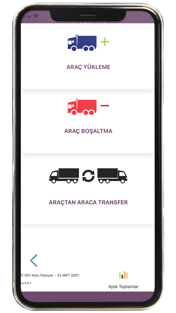 MobilRut Saha Satış Programı