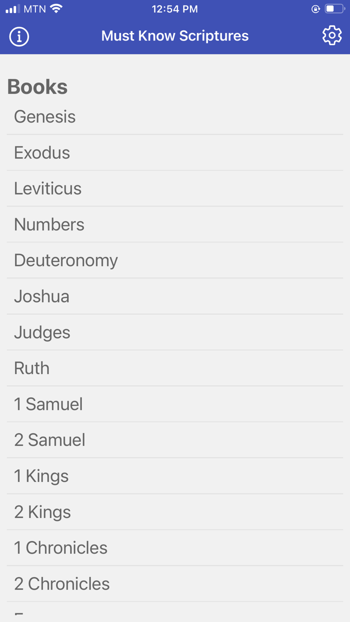 Must Know Scriptures