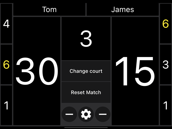 Simple Tennis Scoreboard