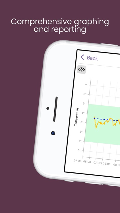 BrandMate screenshot-7