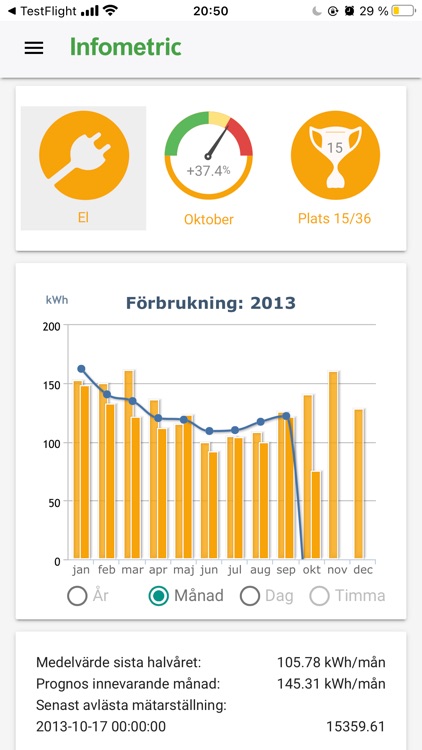 Panorama Home screenshot-4