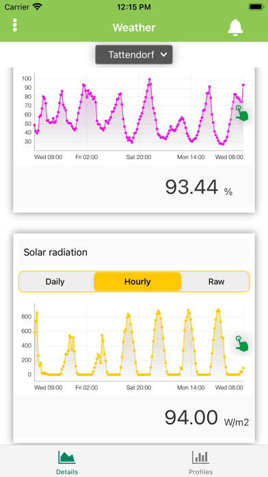 AgronoMax Climate Screenshot