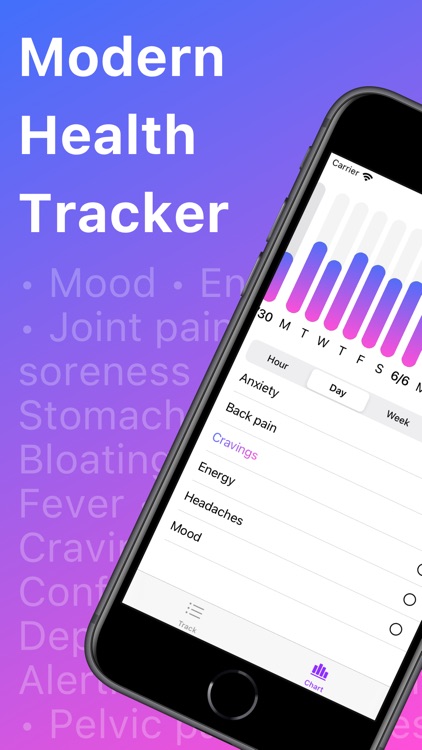 #trackit: Track Health & Pain