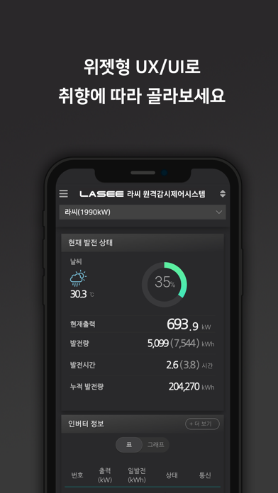 라씨 원격감시제어 Screenshot