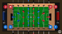 table soccer challenge problems & solutions and troubleshooting guide - 2