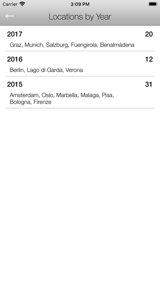 #4. Trip Player (iOS) Podle: Dejan Petrovski