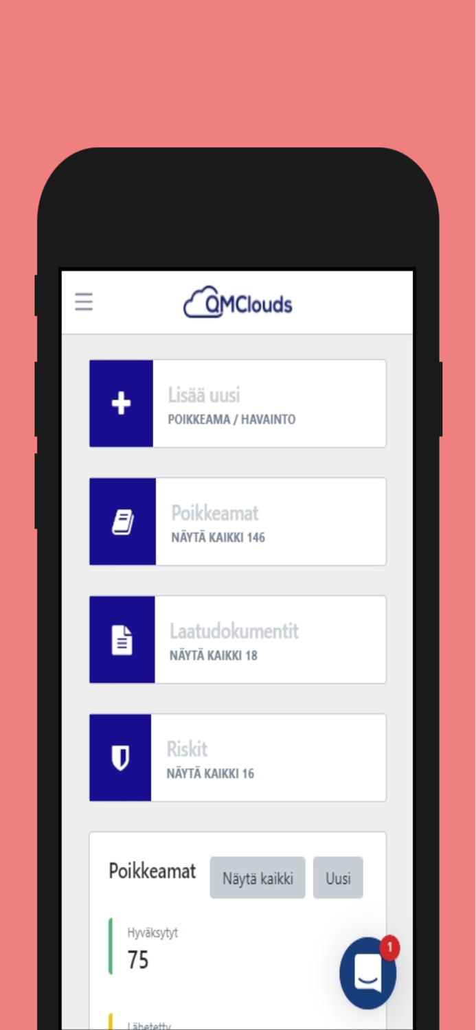 QMClouds - Quality Management