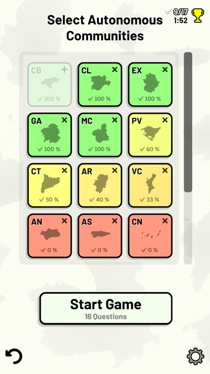 Spanish Autonomous Communities