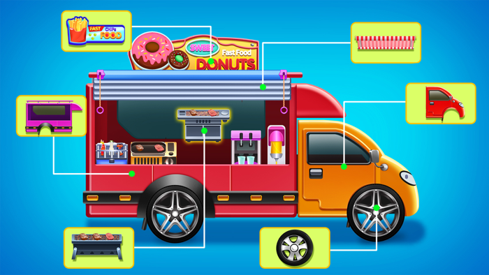 Fast Food Truck Refitted