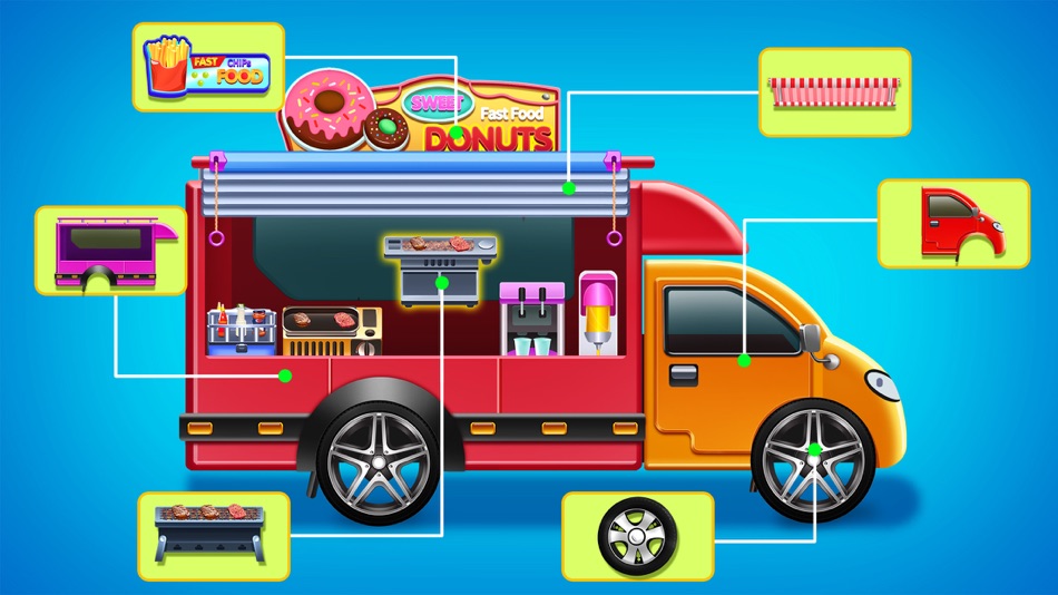 #1. Fast Food Truck Refitted (iOS) 来自: 平 类