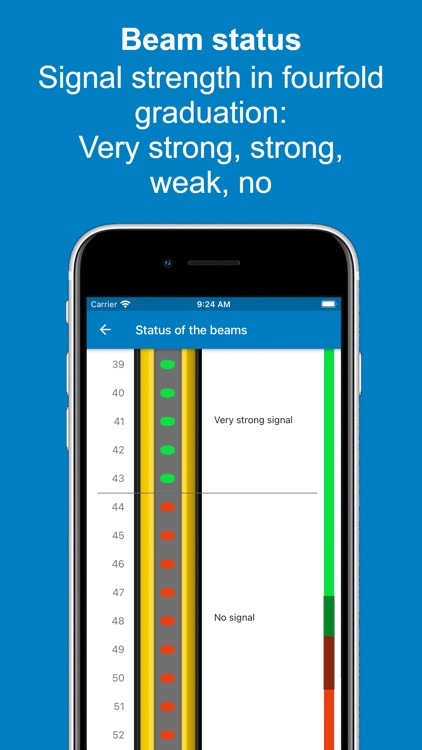 SICK Safety Assistant screenshot-3