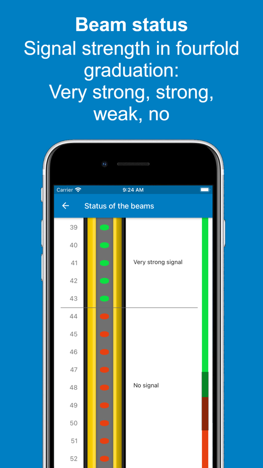 #4. SICK Safety Assistant (iOS) Podle: SICK AG