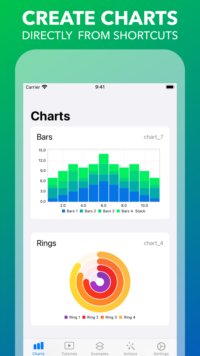 Charty for Shortcuts