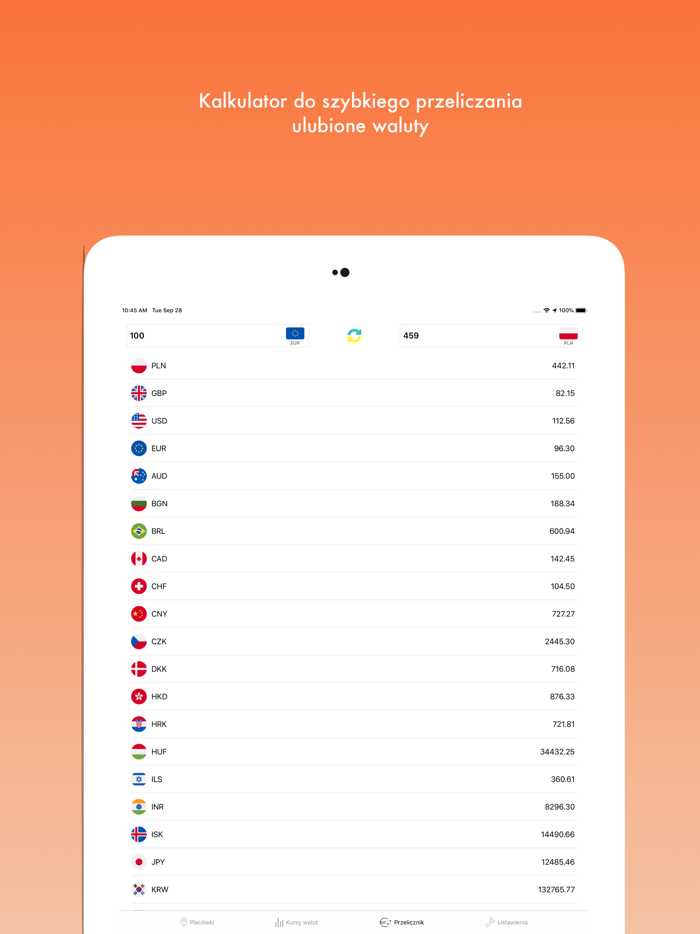 Kursy walut Polska