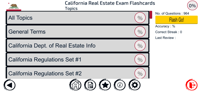 CA Real Estate Exam Flashcards