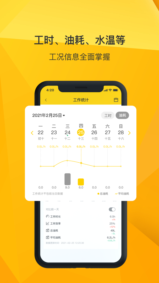 #3. 临e家 (iOS) 来自: SDLG