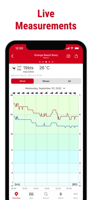 Windfinder Pro: Wind & Weather on the App Store