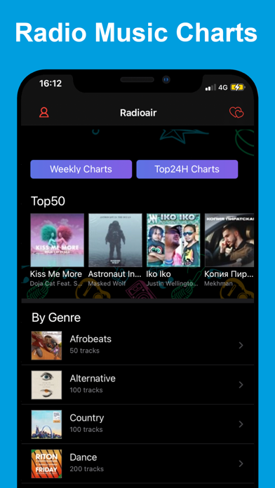 Screenshot #1 pour Radioair - Radio Music Charts