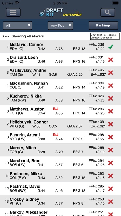 Fantasy Hockey Draft Kit '21