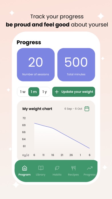 Slimmed: Weight-loss hypnosis Screenshot
