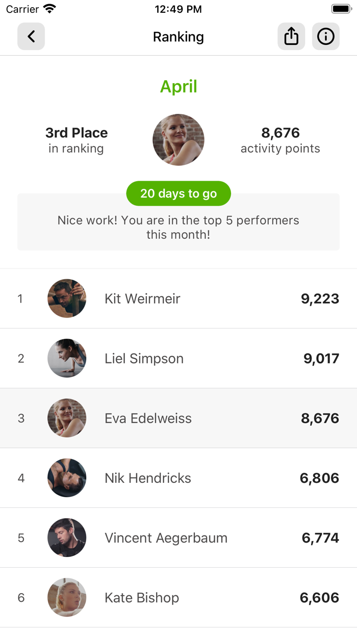 Physiopraxis Neumann