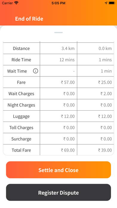 FairFareIndia