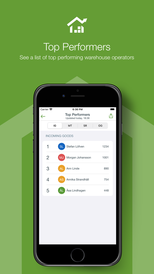 #8. Bitlog Statistics (iOS) 由: Bitlog AB