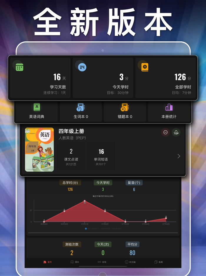 四年级英语上册-小学英语人教版PEP人教点读App