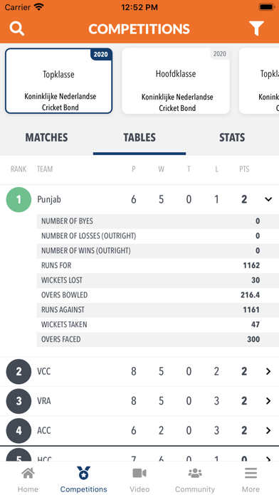 KNCB Cricket Live Screenshot
