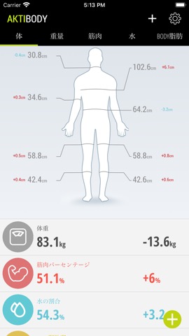 aktiBody Muscle Growth Trackerのおすすめ画像1