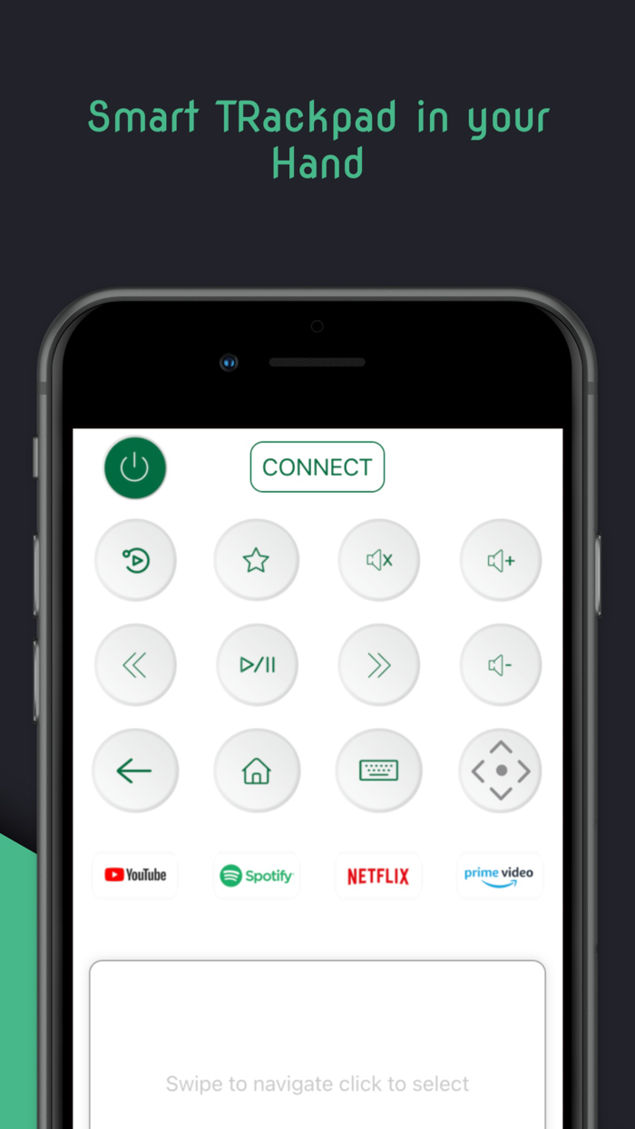 Universal Tv Remote Control ®