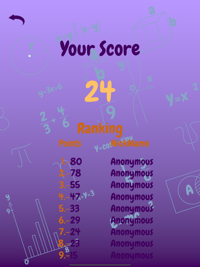 Easy Practice Tables