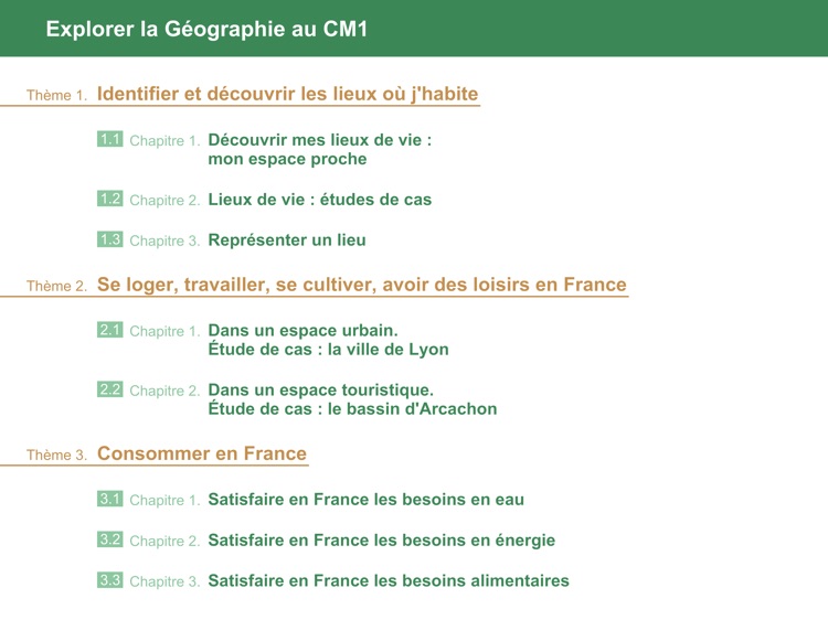 Explorer la Géographie au CM1