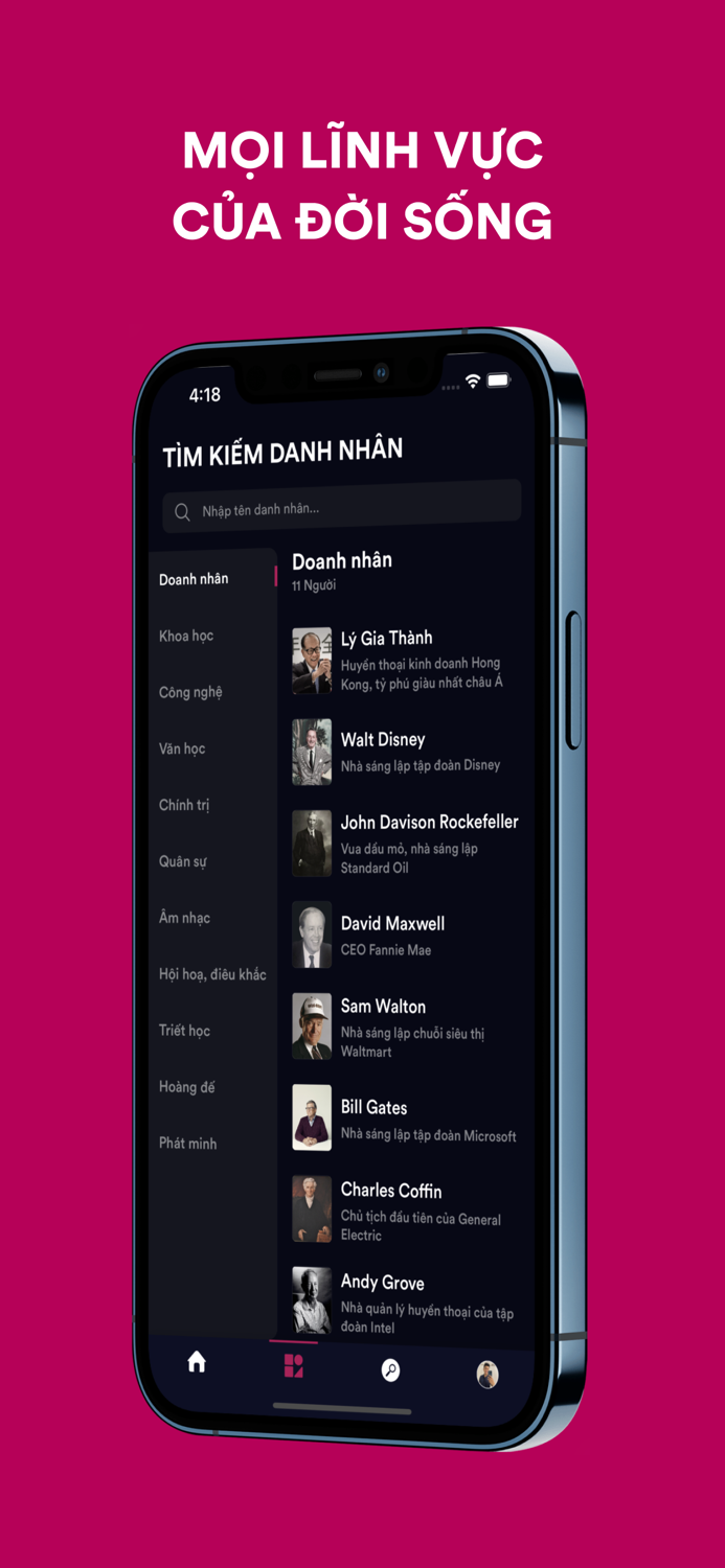 1000 Bài Học Danh Nhân