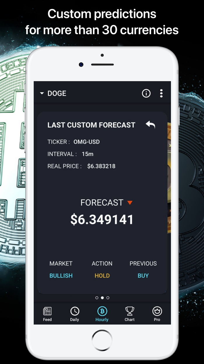 Crypto Forecast PRO