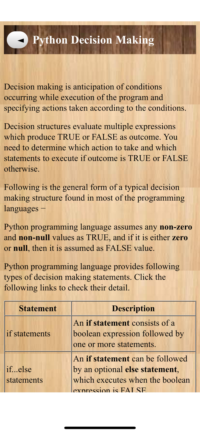 Python programming Tutorial