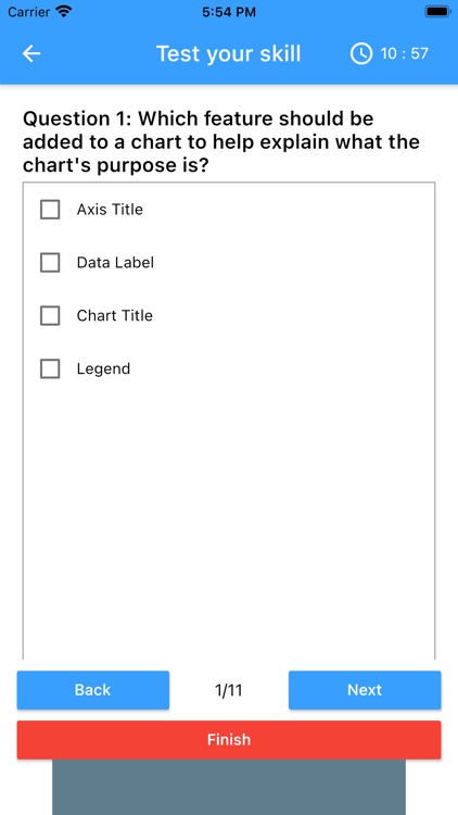 Google Charts Tutorial
