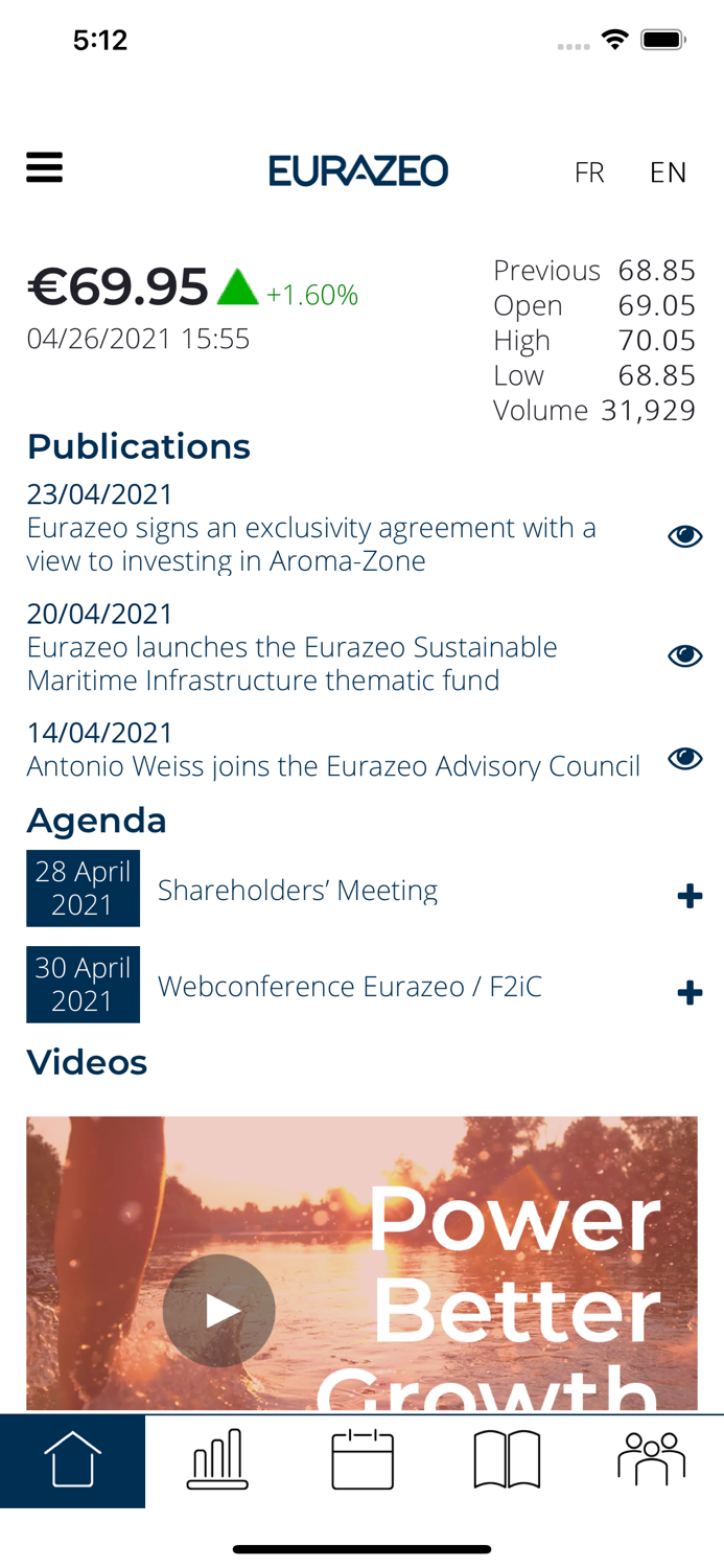 Eurazeo for Shareholders