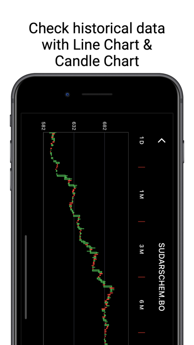 Indian Stock Market Live Screenshot