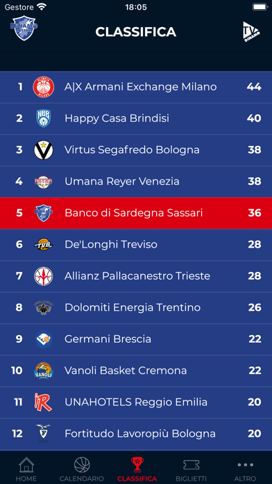 Dinamo Sassari Screenshot