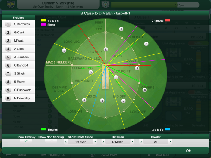 Cricket Captain 2021